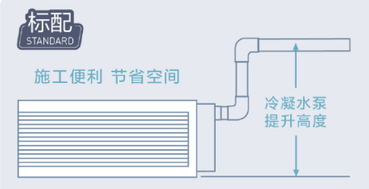 中央空调