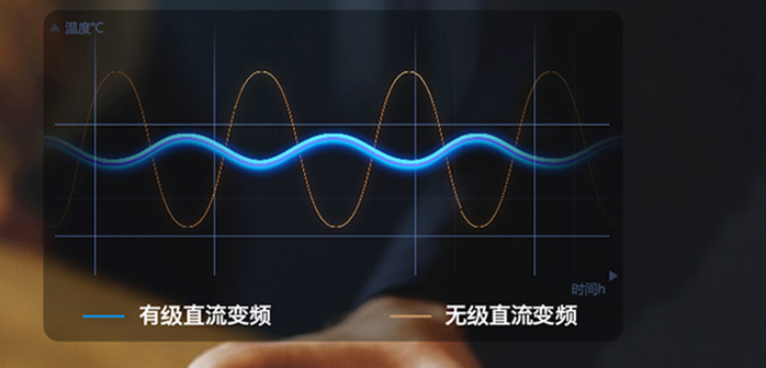 中央空调