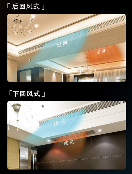 中央空调